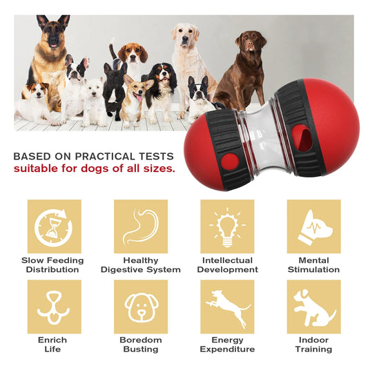Interactive Food/Treat Dispenser