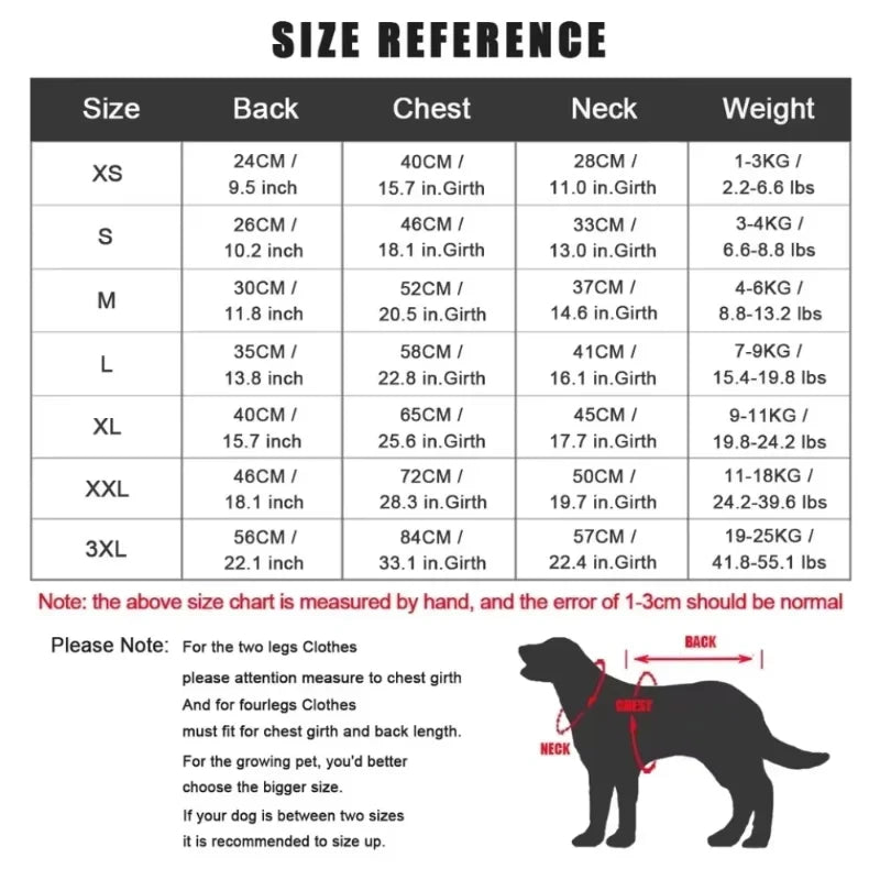 Pawfect Puffer: The Ultimate Dog Down Jacket